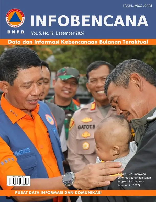 Buletin Info Bencana Desember 2024